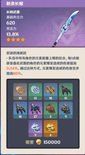 ԭ����˳���ͻ�Ʋ��ϼ������б�