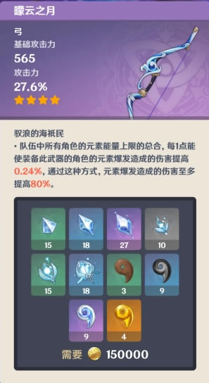 ԭ�����֮��Ч��������б�