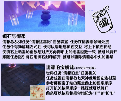 ԭ����ʯ�����ҽ��ܻ�����ϸ˵��