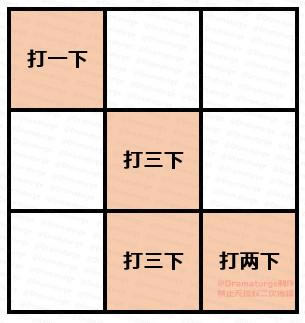 ԭ��2.1�汾�������ⱦ����չ���