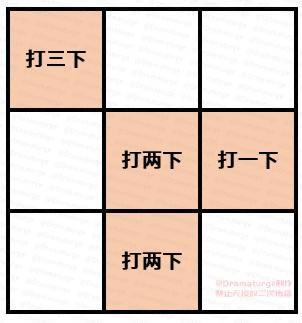 ԭ��2.1�汾�������ⱦ����չ���_��վ