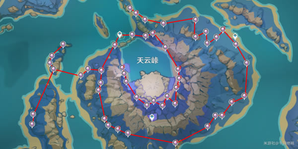 ԭ�����Ʋ�ʵ�ɼ�·���Ƽ�