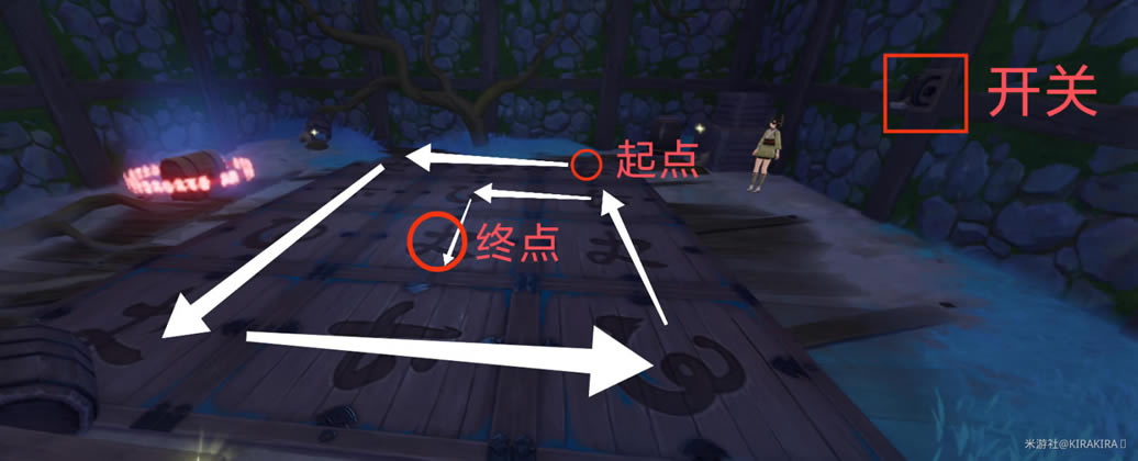 ԭ�������ɱ���ȡ�ص㼰�������̹���_��վ