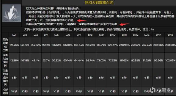 ԭ��������޼��ܼ�����Ч������_��վ