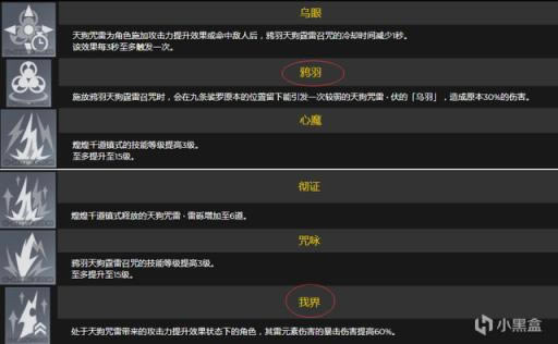 ԭ��������޼��ܼ�����Ч������