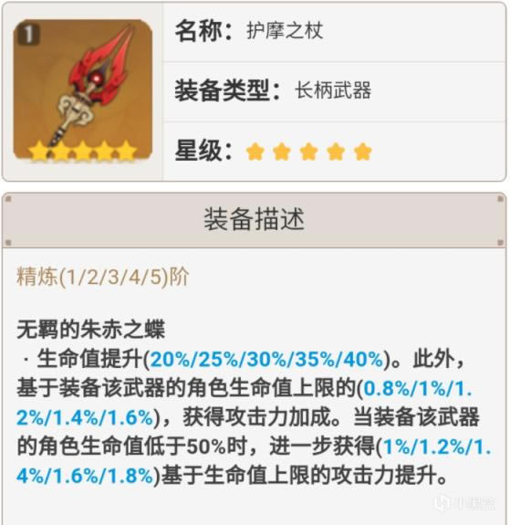 ԭ����������ѡ���Ƽ� ����������̶�����