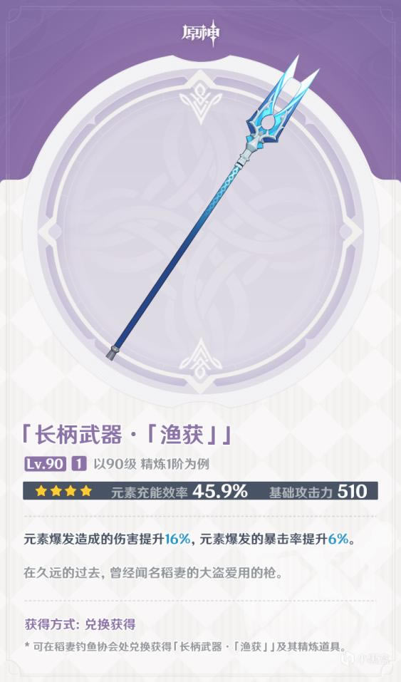 ԭ����������ѡ���Ƽ� ����������̶ȷ���_��վ