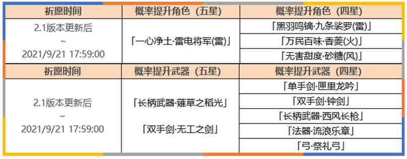 ԭ��2.1�׵罫����ɫ�������س�ȡ�Ƽ�_��վ