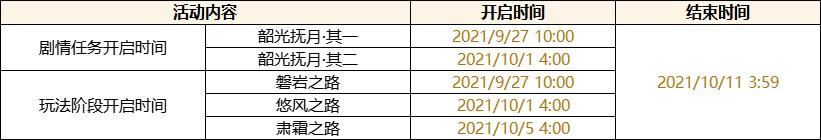 ԭ���ع⸧�»���̽��� ���麣�ʻ�ȡ��������_��վ