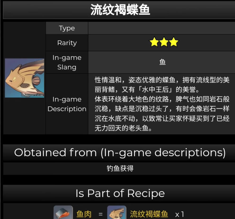 ԭ������ͼ����ȫ ������ʲô��