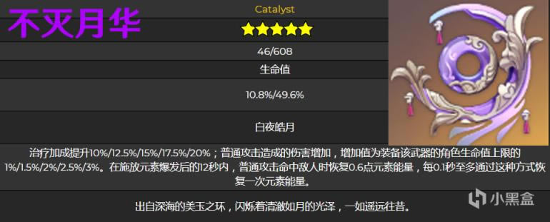 ԭ��2.1�汾���������ʺϽ�ɫ�Ƽ�_��վ