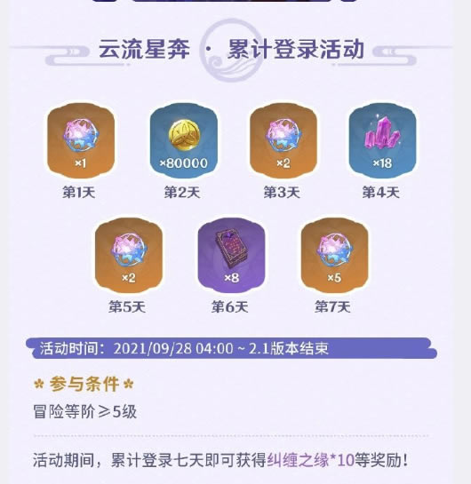 ԭ��������ǩ�����������