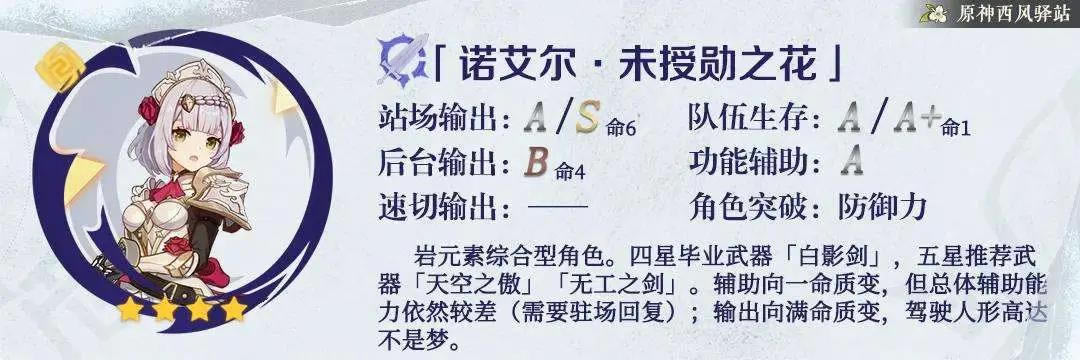 ԭ��1.4ŵ����ǿ���������ȡͼ��˵���̳� 1.4ŵ�����Եĳ���