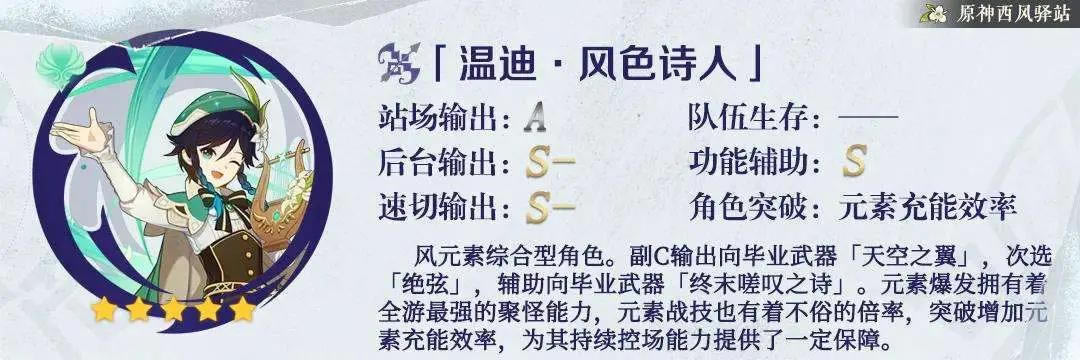 ԭ��1.4�µϳ�ȡ���� 1.4�µ�ֵ�ó���