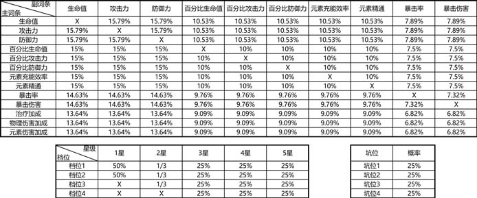 ԭ��ʥ���������ȡ���ƽ���_��վ