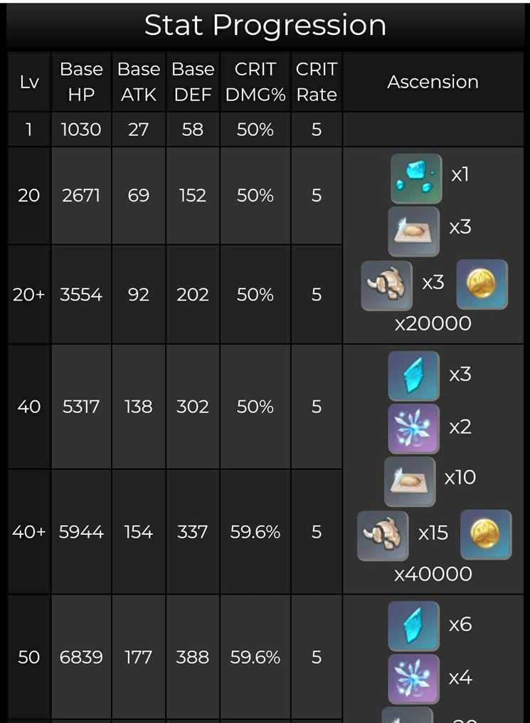 ԭ�������ع��������� 1.5eula����+�츳+��֮�����_��վ