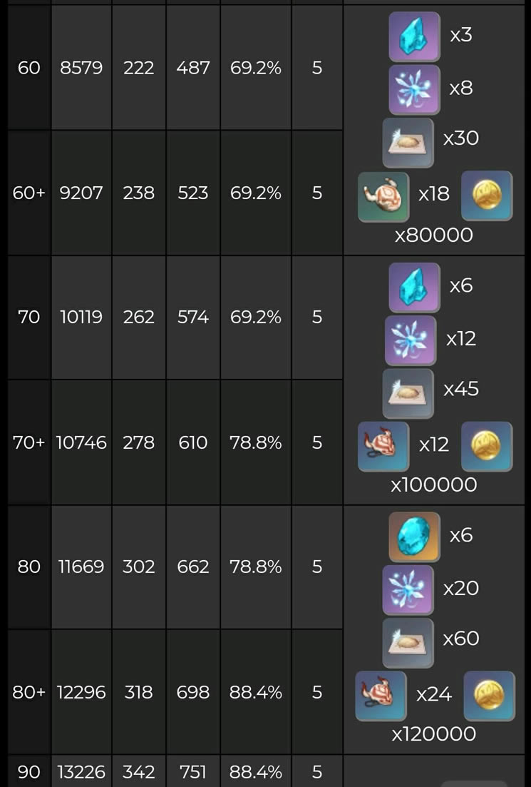 ԭ�������ع��������� 1.5eula����+�츳+��֮�����_��վ