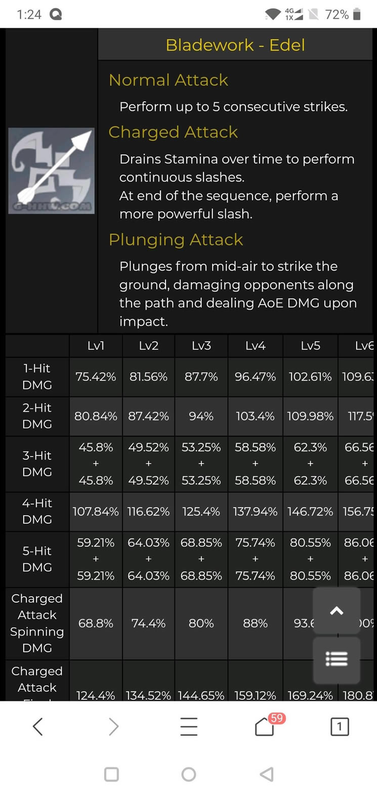 ԭ�������ع��������� 1.5eula����+�츳+��֮����ϸ˵��