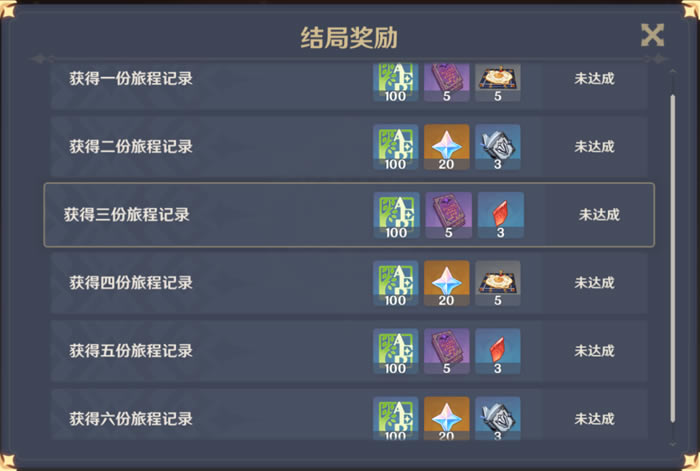 ԭ����Լ�¼�ע������˵�� ��Լ֧�뽱������