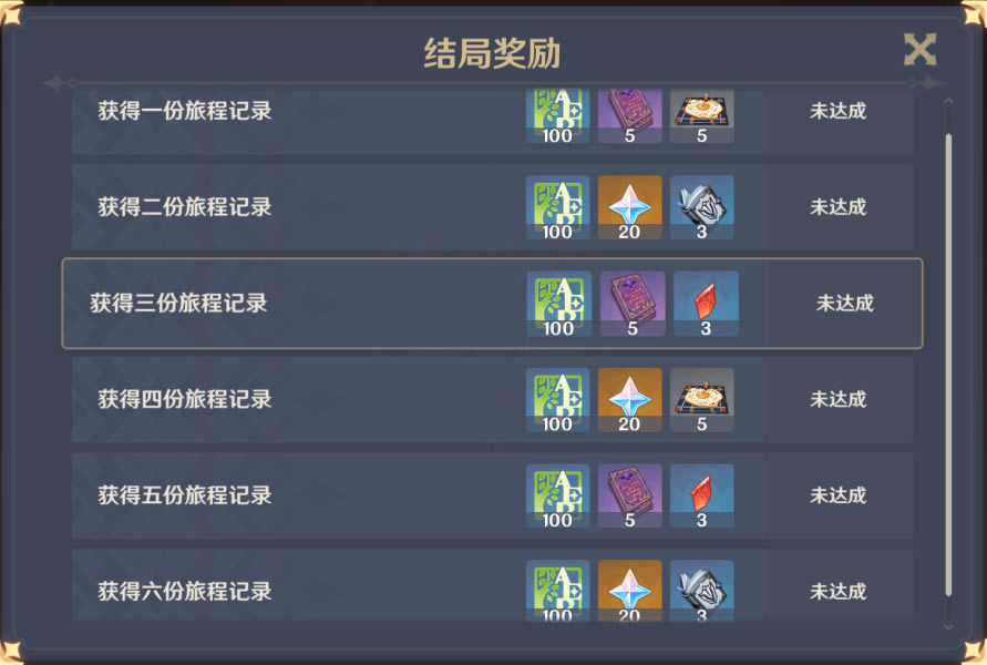 ԭ����Լ����ȫ��������