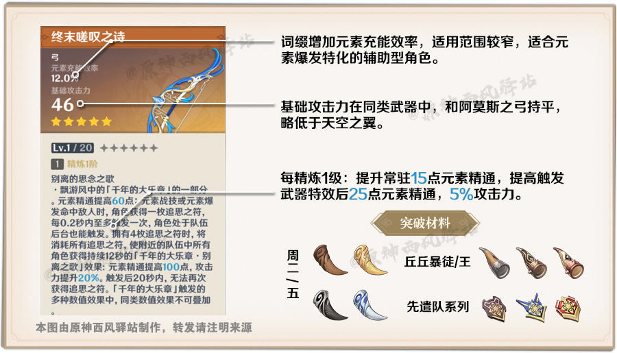 ԭ����ĩ�֮̾ʫǿ�����������ý�ɫ�Ƽ�