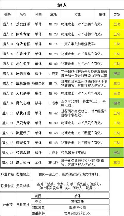 ����Ĭʾ¼2�����淨���� ����ǿ�Ƚ���_��վ