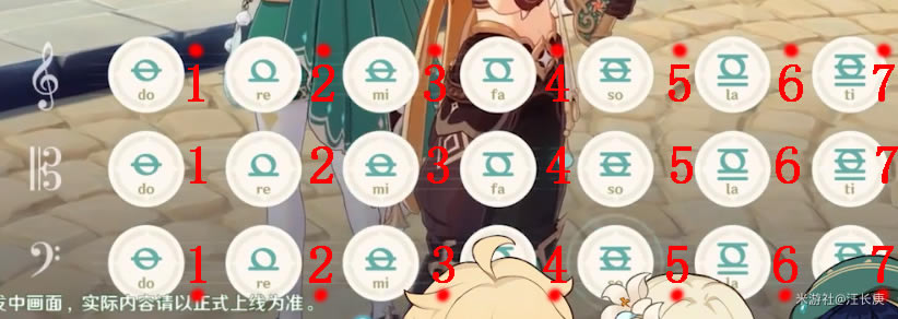 ԭ��1.4��������Ӧ�����б�