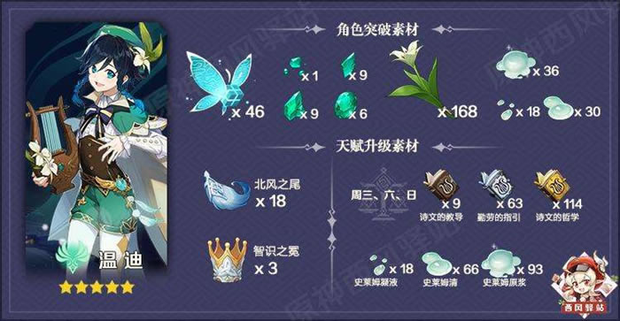 ԭ��1.4��װ֮ʫUP��ɫ������ǿ�ȳ�ȡ����