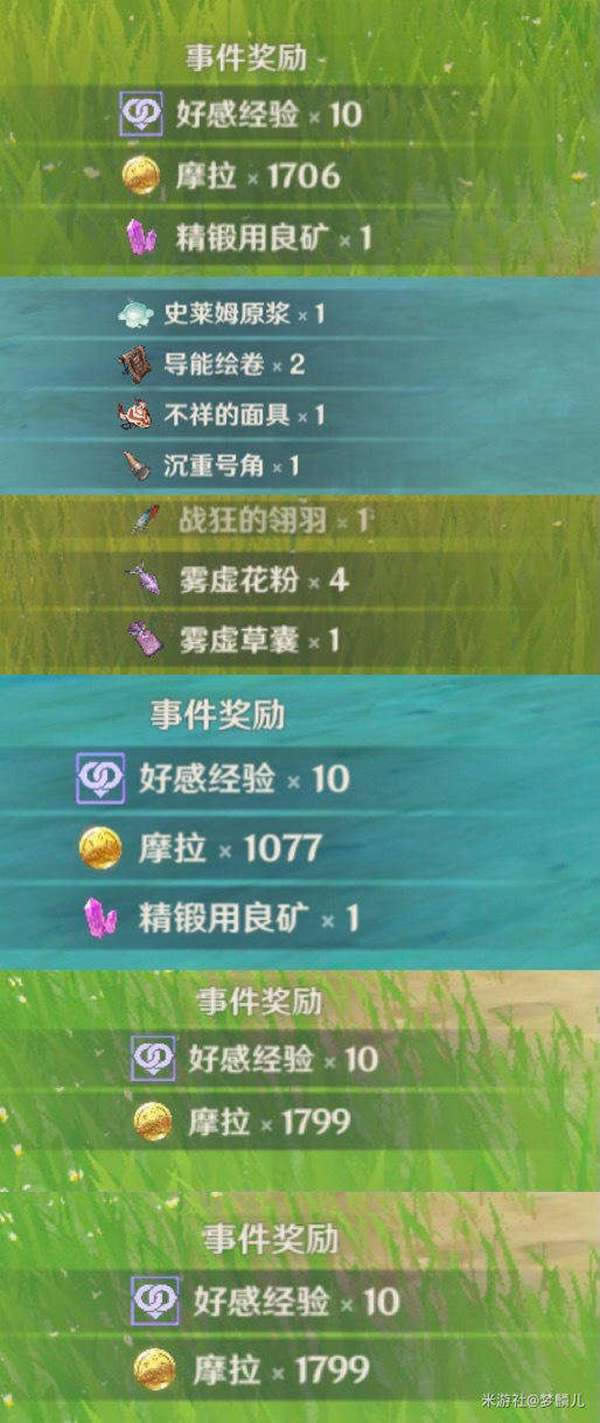 ԭ��ȫ����ί��������ϸ˵�� ����ί�н�ȡ��λ�ܽ�