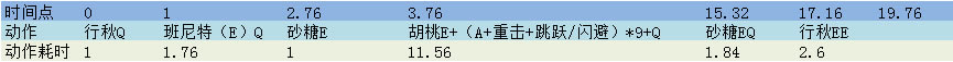 ԭ��1.3�汾���Һ���ɰ�������װ������ַ���ϸ˵��