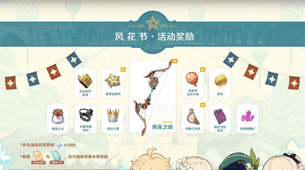 ԭ��1.4�绨�ڻǰհ �绨�ڻ�����б�