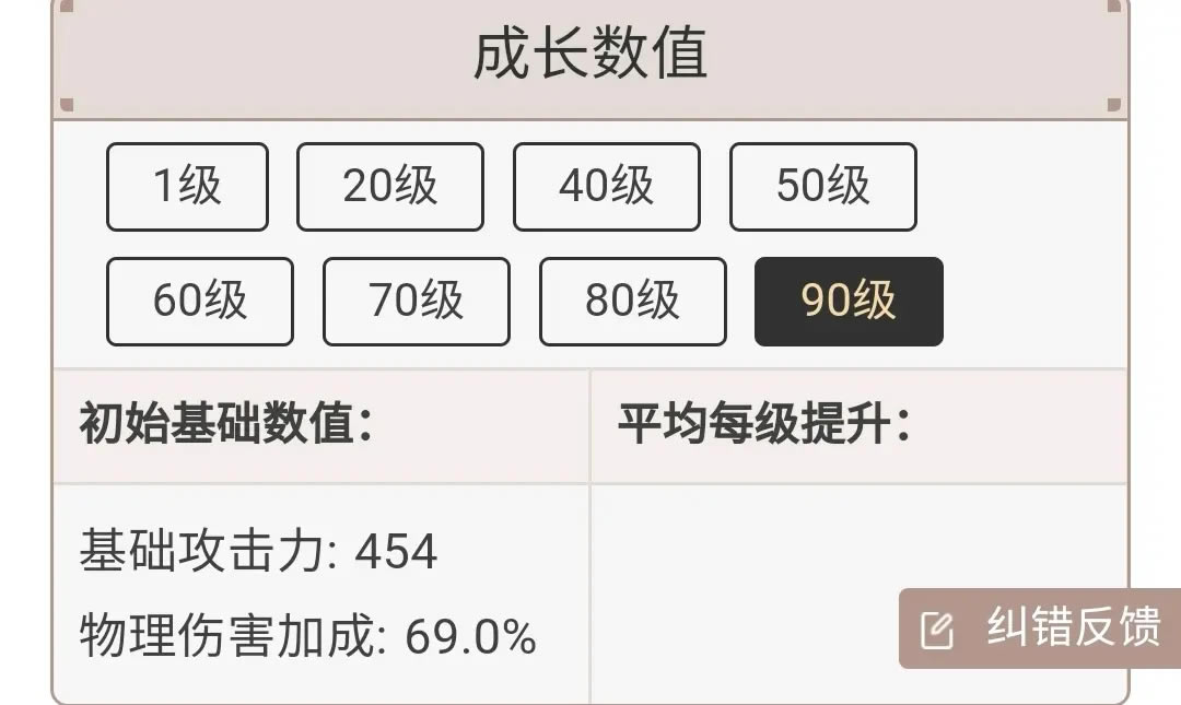 ԭ����ɯ���Ƕ�����齨ָ�� ������估����ʥ�����Ƽ�_��վ