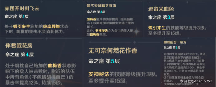 ԭ�������֮������ ���Ҹ���֮��Ч��ǿ��˵��