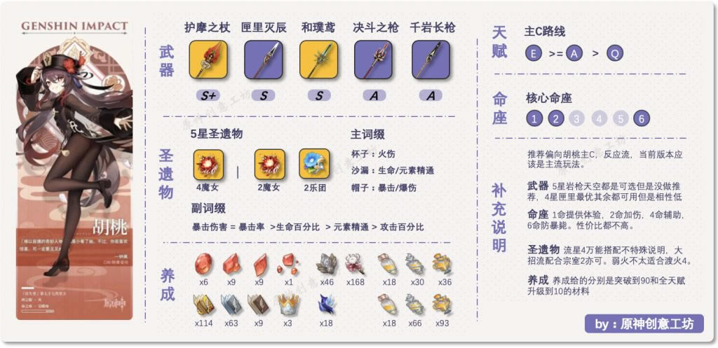 ԭ��1.3�汾���ҹ��� ��������ʥ�������������Ƽ�_��վ