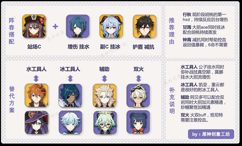 ԭ��1.3�汾���ҹ��� ��������ʥ�������������Ƽ�