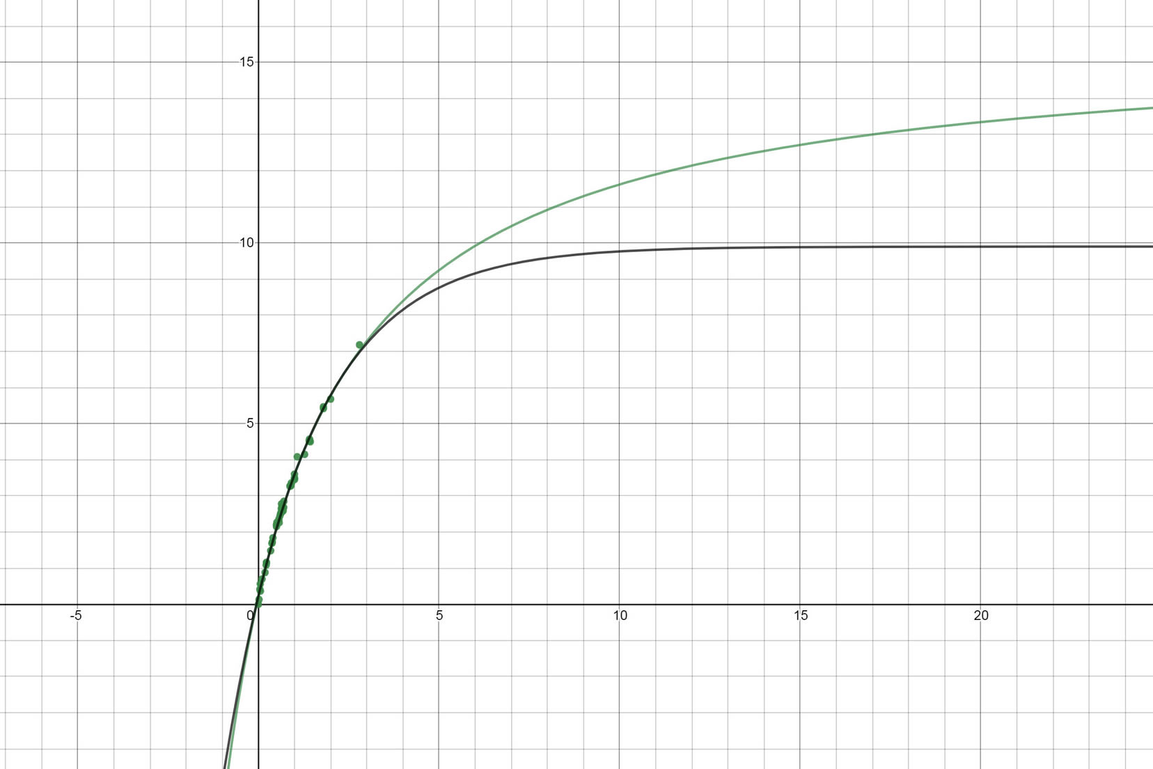 ԭ�񶳽�Ч����� ����ʱ����Ԫ�ط�Ӧ���Ʒ���_��վ