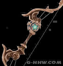 ԭ��1.4�汾�����������������б� ��������Ч������