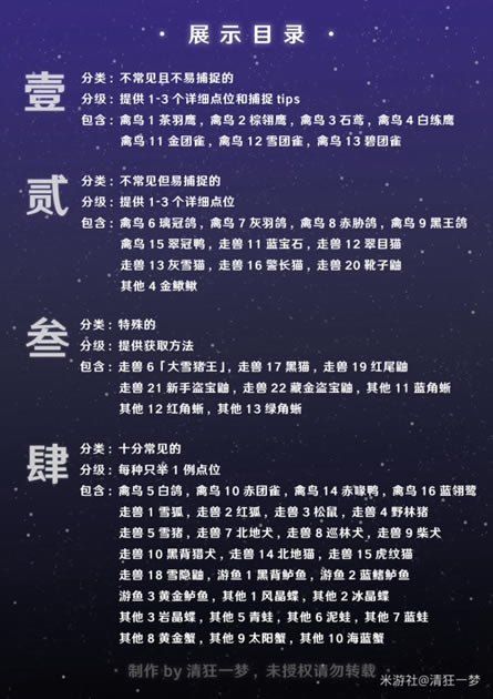 ԭ������־�ռ����� ȫ����־ͼ����λ�û���_��վ