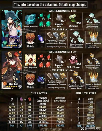 ԭ�����ͻ�Ʋ����ռ����� ͻ�Ʋ��Ϸֲ�λ��