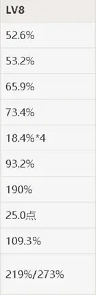 ԭ��1.3������C�淨���� ����ʥ��������Ƽ�_��վ