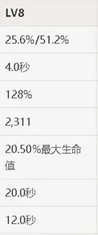 ԭ��1.3������C�淨���� ����ʥ��������Ƽ�_��վ