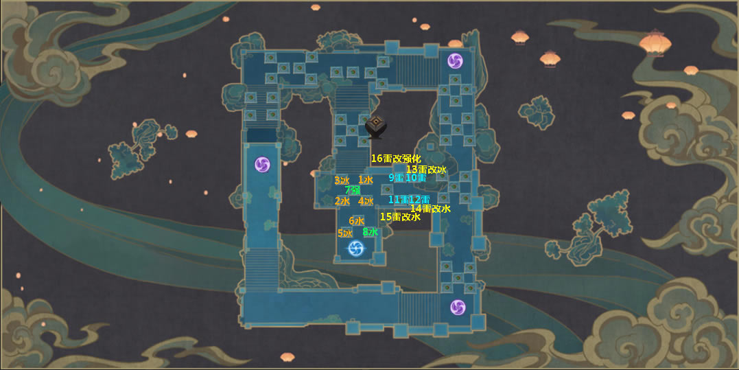 ԭ��1.3�汾������̷�Ѷ���12����©�ֹ��� ��ɫ�ڷŷ�������