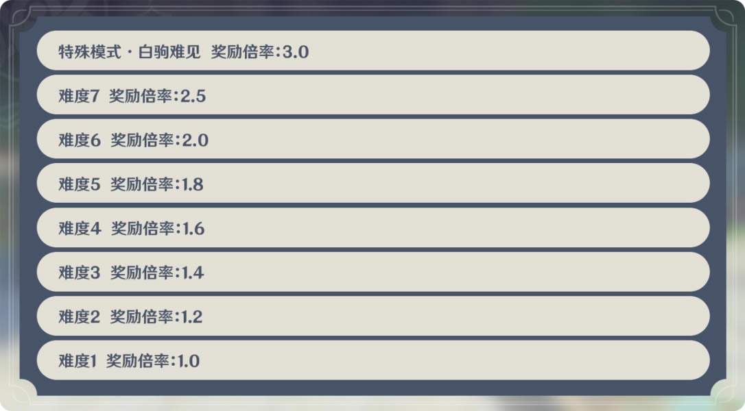 ԭ�������̷���Ի��� ��������+��������ȡ+��ɫѡ��+�����Ƽ�_��վ