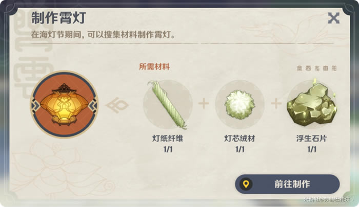 ԭ������ȡ�÷��� ������λ��