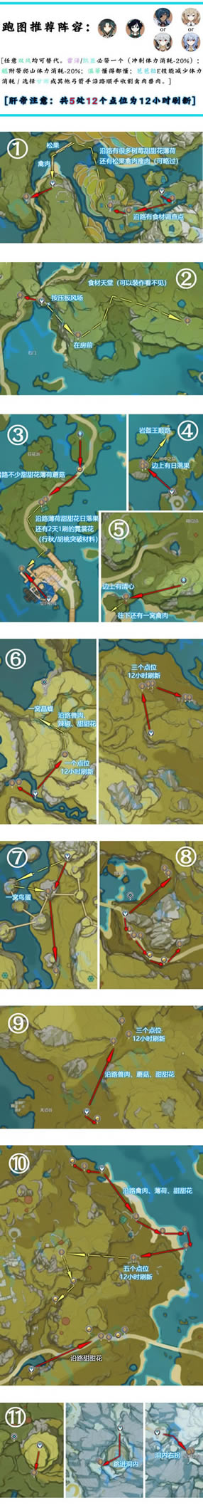 ԭ��1.3��Ч����·�߷���