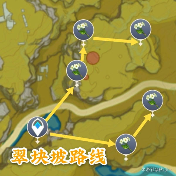 ԭ�����Ĳɼ����� ȫ��ͼ168�������ռ�ͼ��˵���̳�