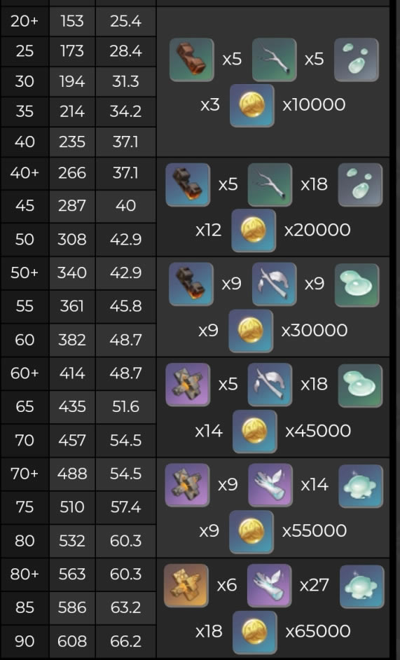 ԭ��Ħ֮���������ϱ� ����ר�������������