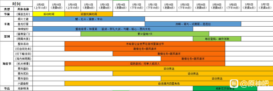 ԭ�񺣵ƽڻʱ��� 1.3ȫ���ѯ��