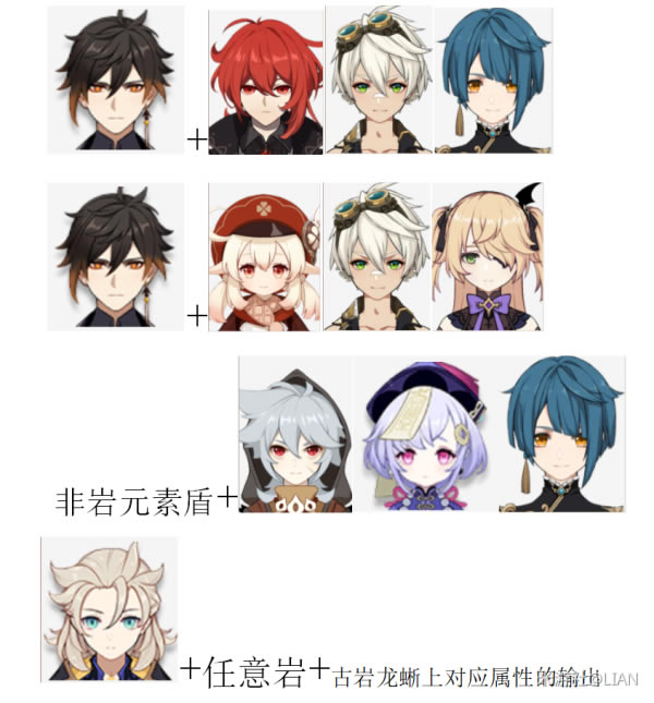 ԭ���������򷨹��� ���ܽ���+�����Ƽ�+BOSS������Ʒ����_��վ