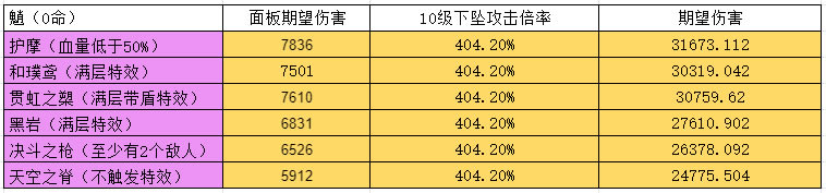 ԭ�����ҽ�������ǿ������ ���ҽ��̸�˭��